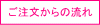 ご注文からの流れ